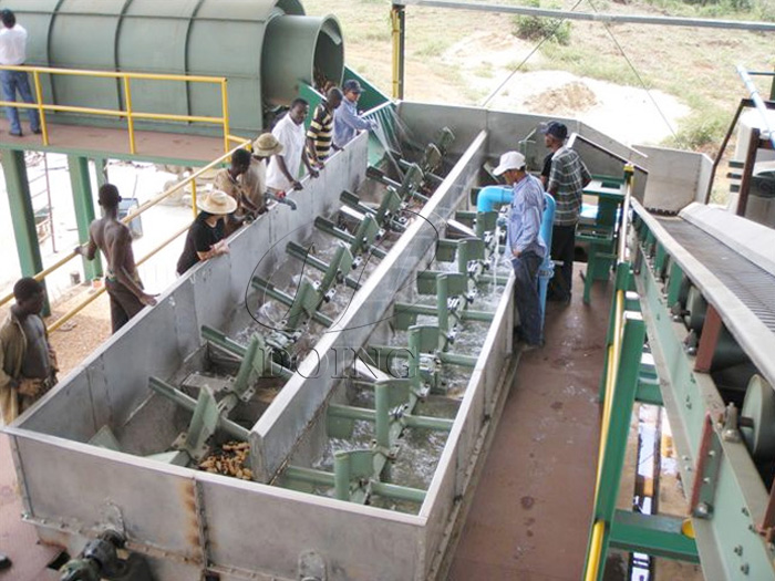 Quelle est la consommation d'eau de la ligne de production d'amidon de manioc?