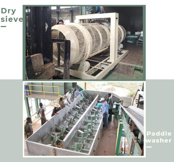 manioc Powder Process