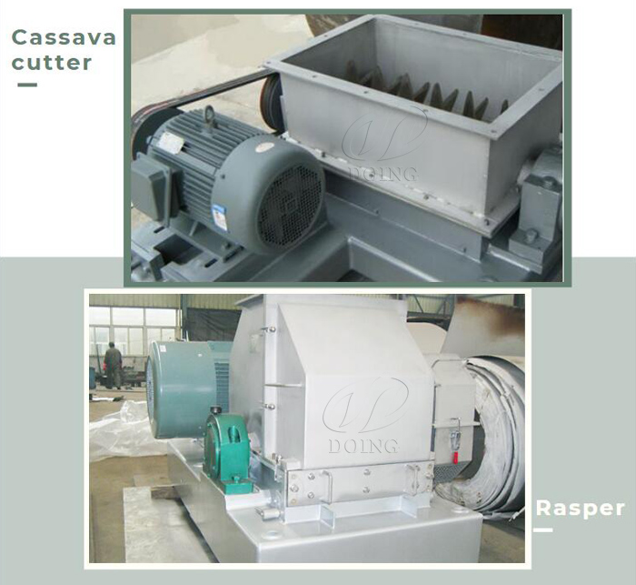 manioc Powder Process