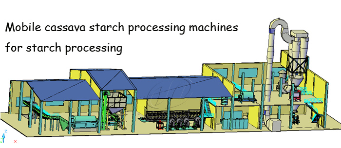 mobile Cassava Processing Machines
