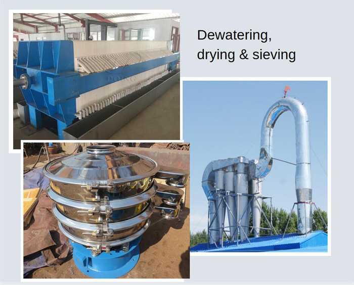 manioc Powder Processing Flow Chart