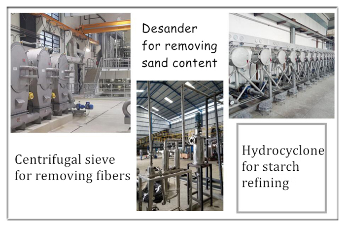Procedure for Separation of Starch from Potato
