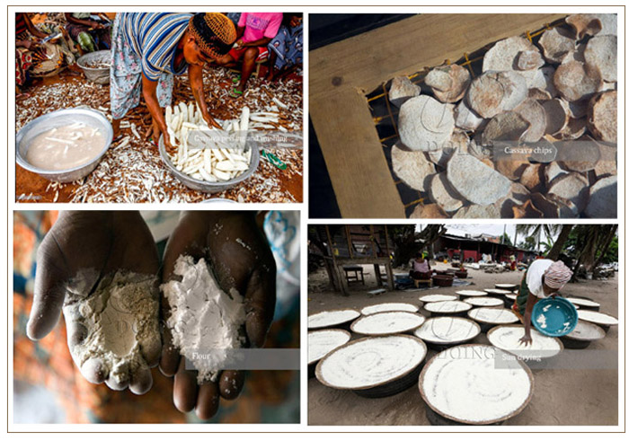 How to Process musava to musava from