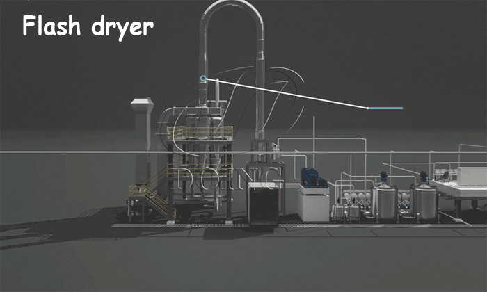 Mini manioc Powder processing plant