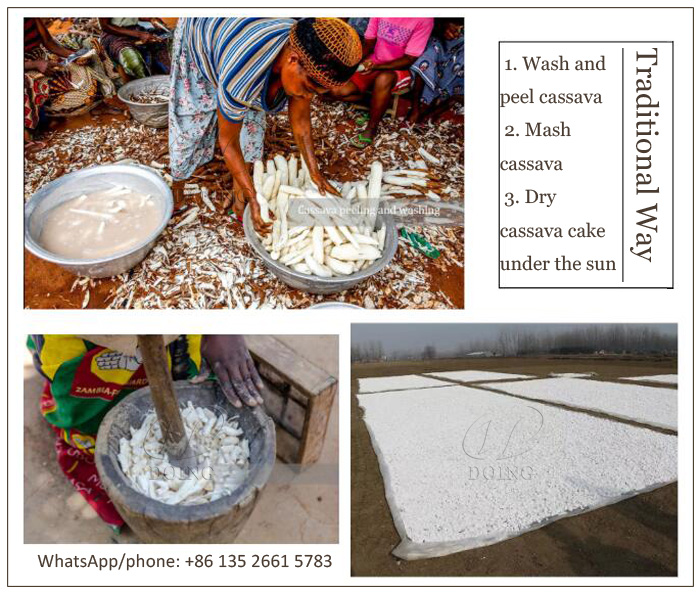 Processing of manioc Powder in Congo