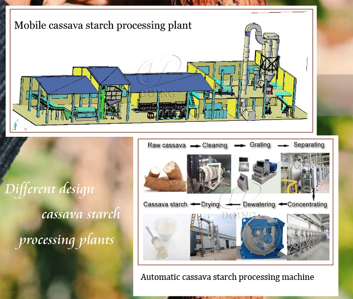 manioc Starch Processor Price