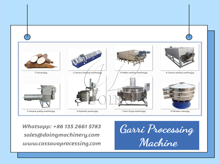 Qu'est-ce qu'une machine Gary complète?Quel est le prix?