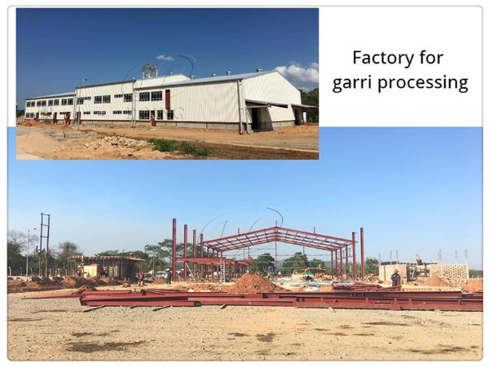 Comment ouvrir une usine de Gary au Nigeria?
