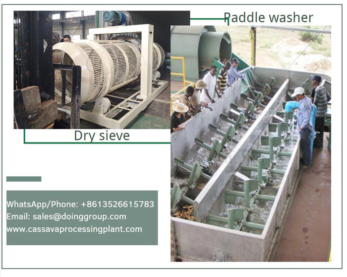 manioc Cleaner