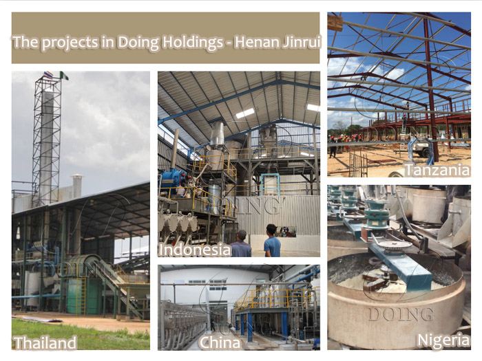 manioc Processing project