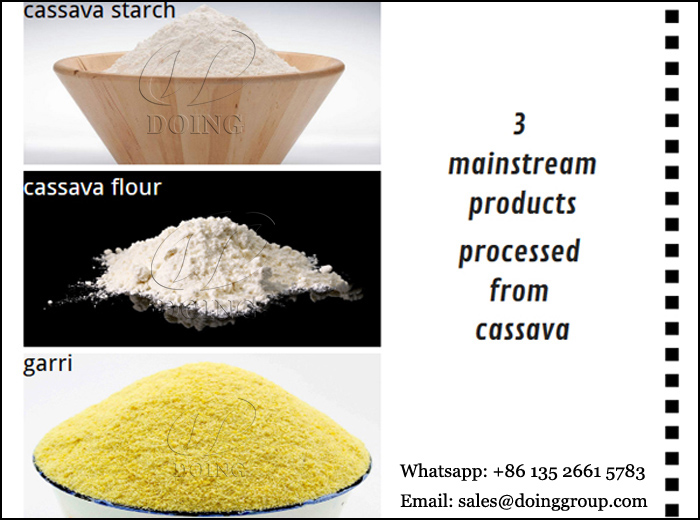 Tapioca Products