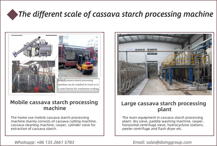 manioc Starch processing machine