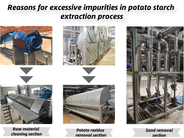 Causes des impuretés excessives dans l'extraction de l'amidon de pomme de terre