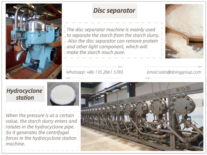 Caractéristiques technologiques de la production d'amidon de patate douce