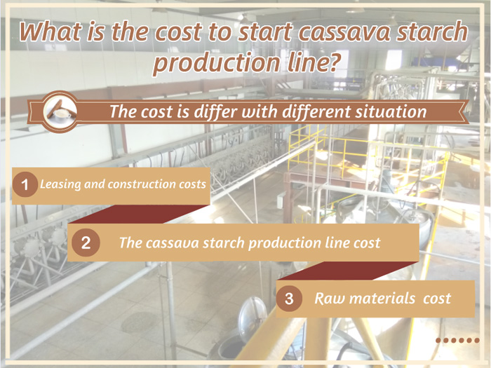 coût de production de l