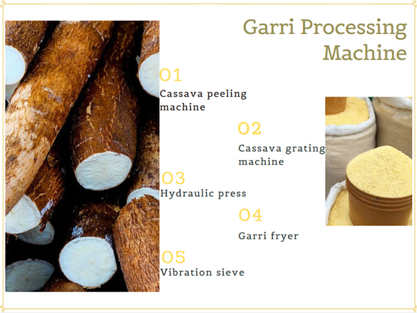 Machine de fabrication garri utilisant le nouveau procédé de fabrication garri