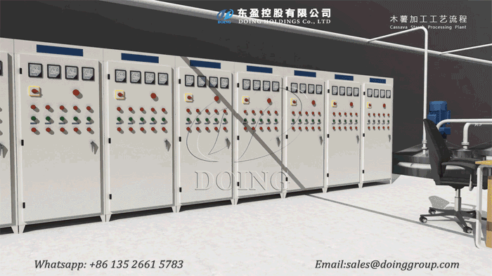 PLC Automatic Control System