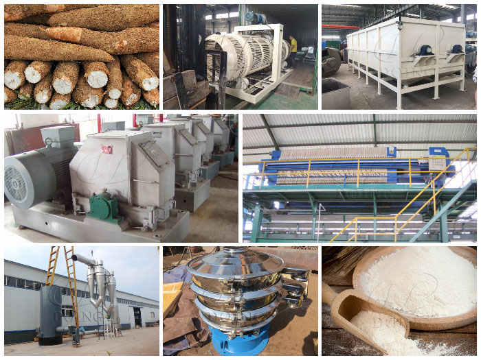Quelles sont les étapes de transformation de la production de farine de manioc?