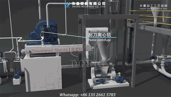 Tapioca Starch dehydrater