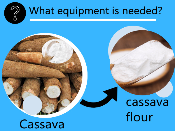 Quel équipement est nécessaire pour produire de la farine de manioc?