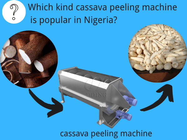 Quel genre de décapant de manioc est populaire au Nigéria?