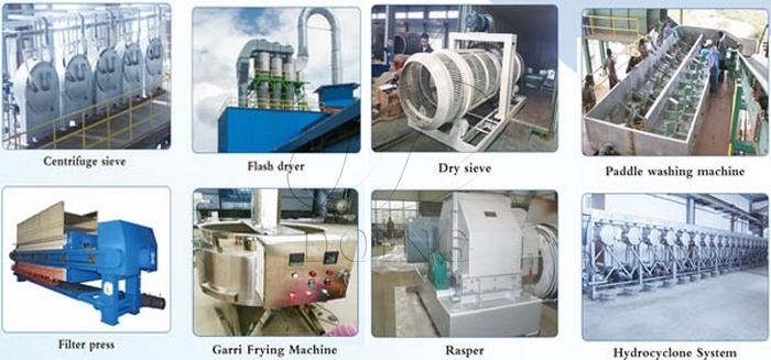 manioc Flour Processor